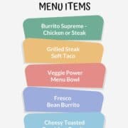 info graphic of macro friendly taco bell menu items