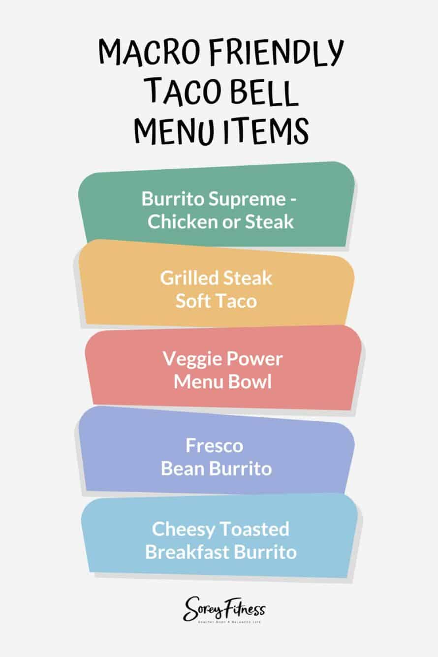 info graphic of macro friendly taco bell menu items