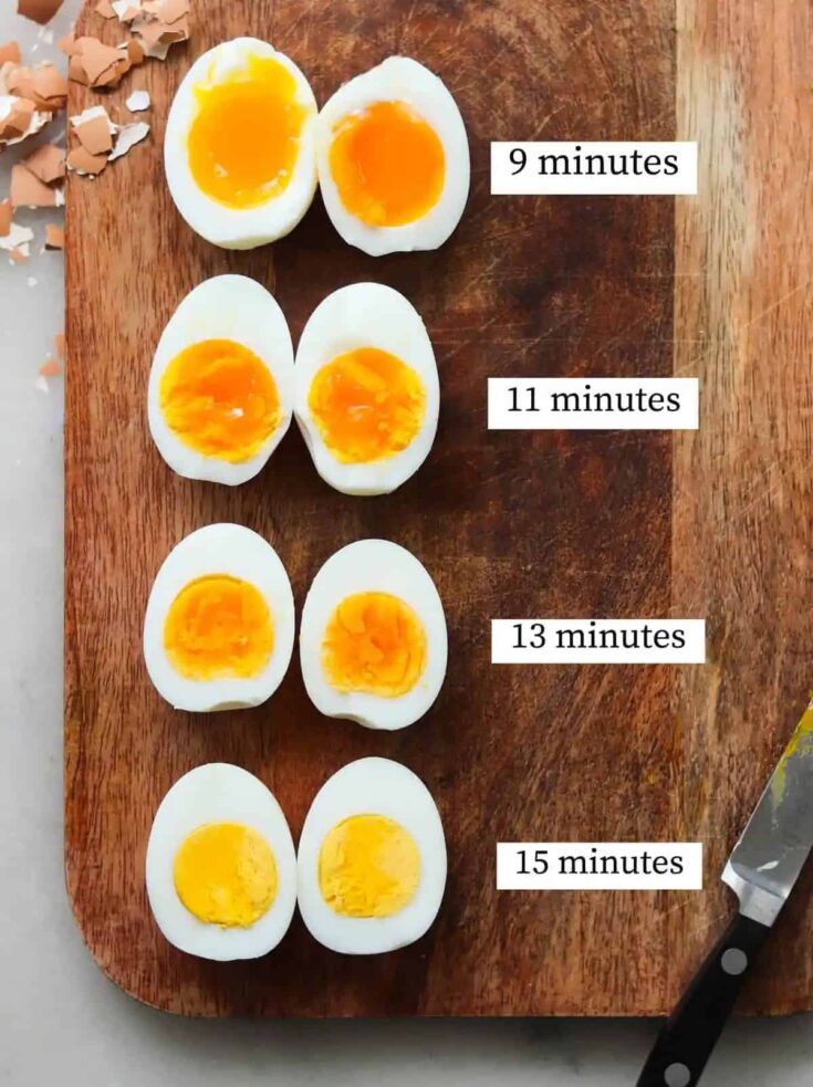 Image for Air Fryer Eggs