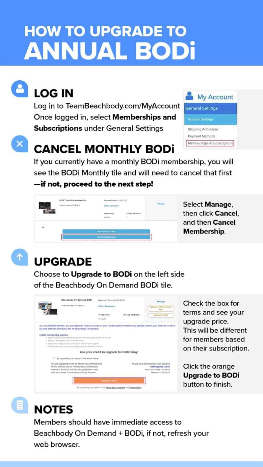 How to Upgrade to BODI infographic