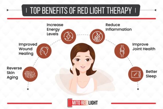benefits of red light therapy at home