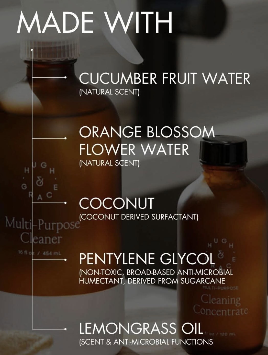 Hugh and Grace Cleaning Concentrate Ingredients Infographic