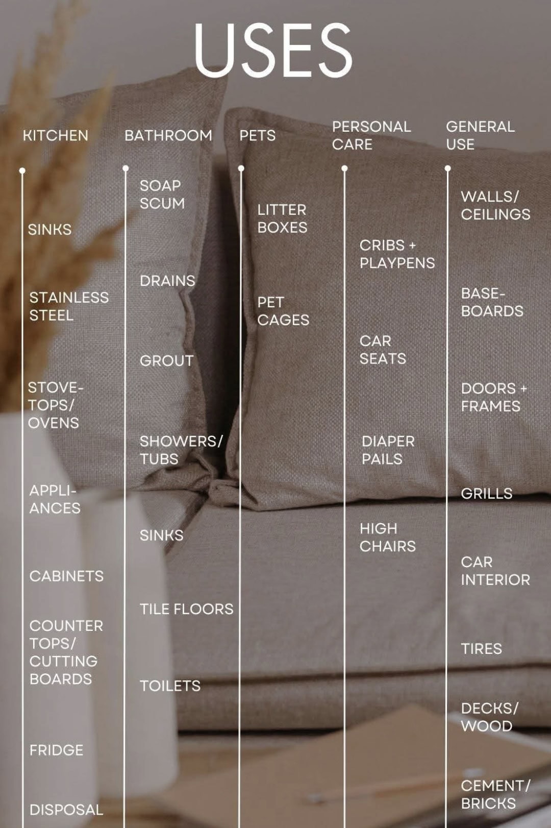 Where You Can Use Hugh and Grace Cleaner