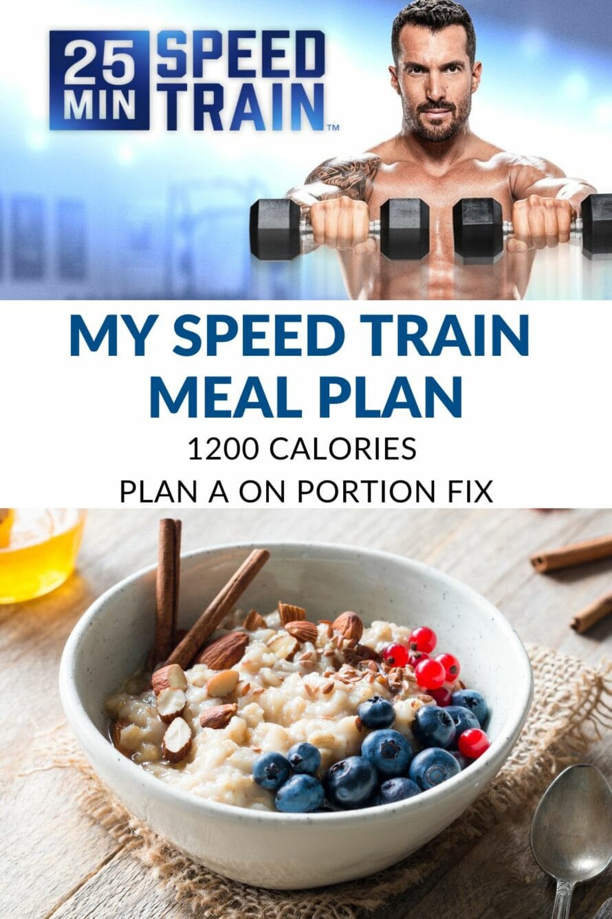 25 Minute Speed Train Meal Plan