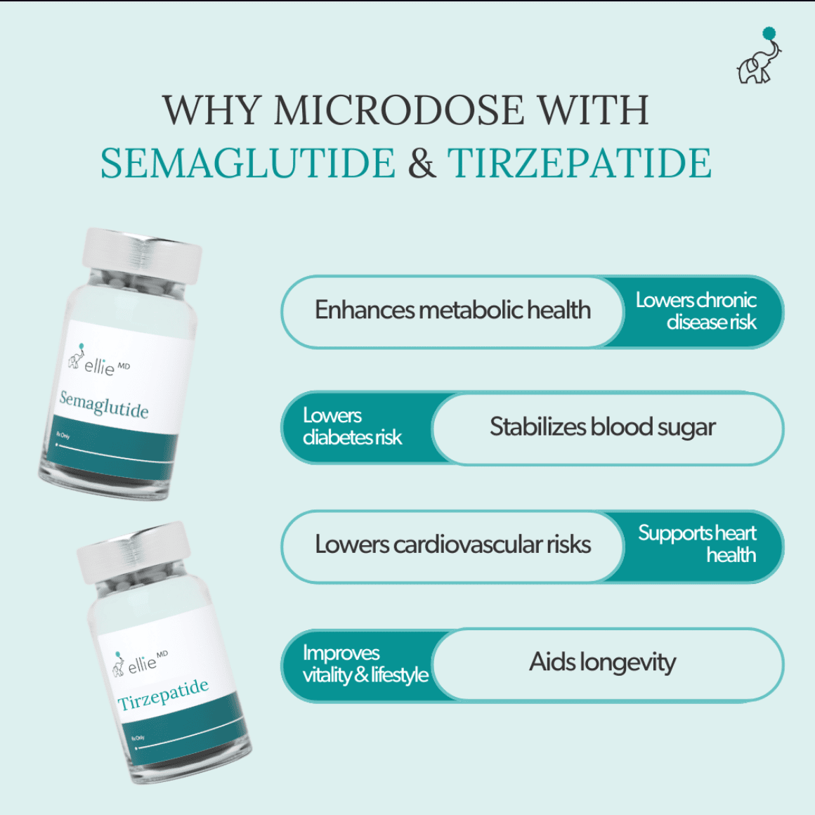 Microdosing with semaglutide and tirzepatide benefits