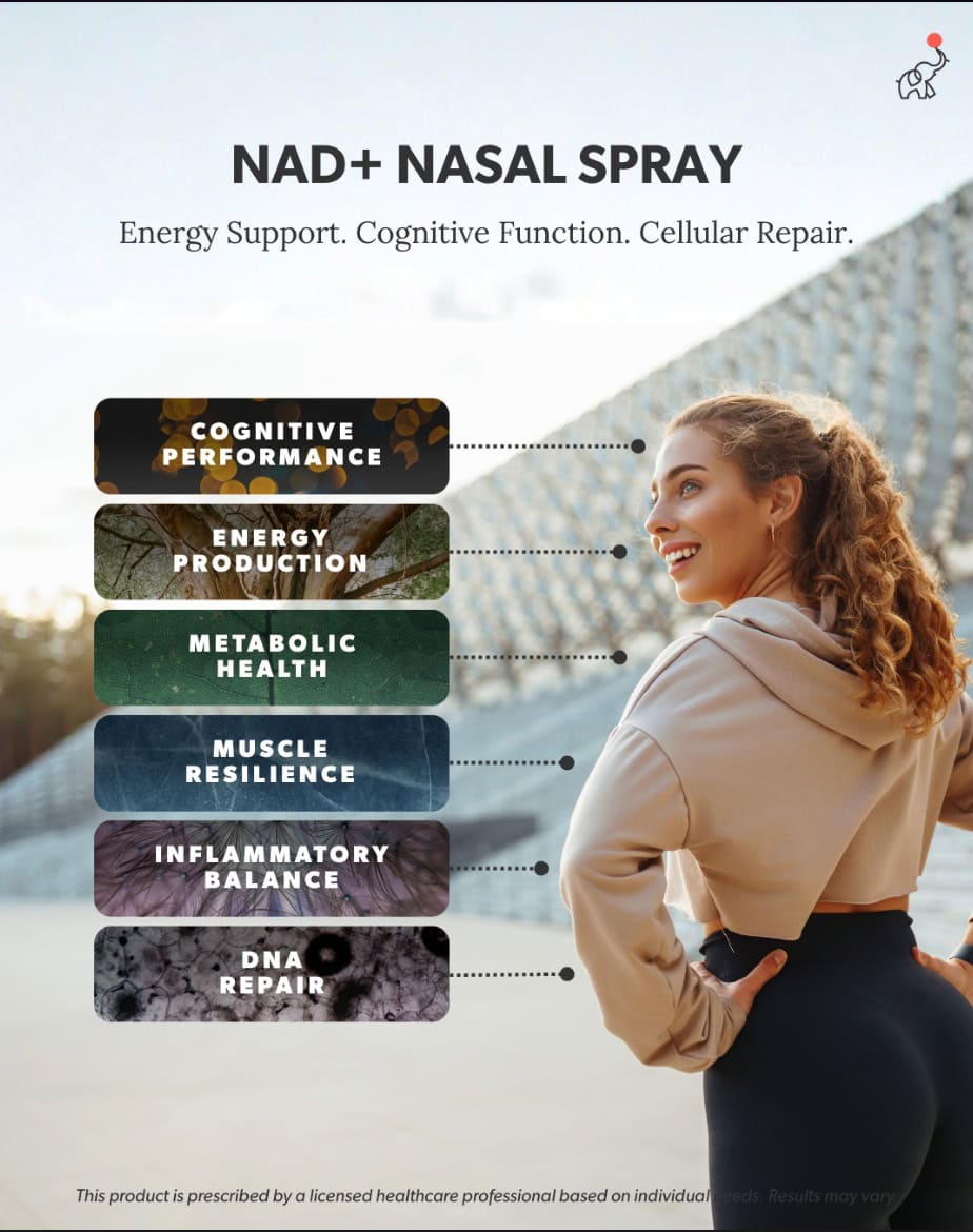 NAD-Nasal-Spray-EllieMD
