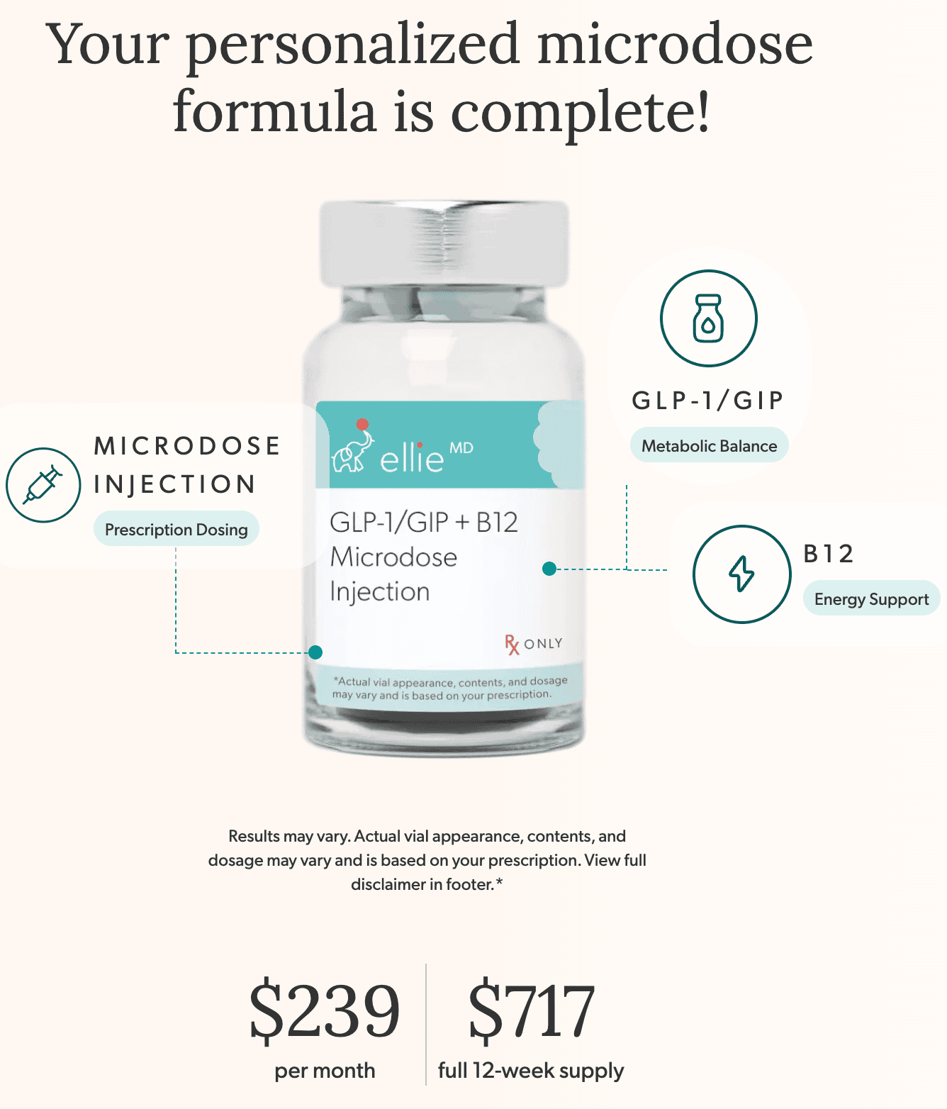 elliemd tirzepatide pricing infographic