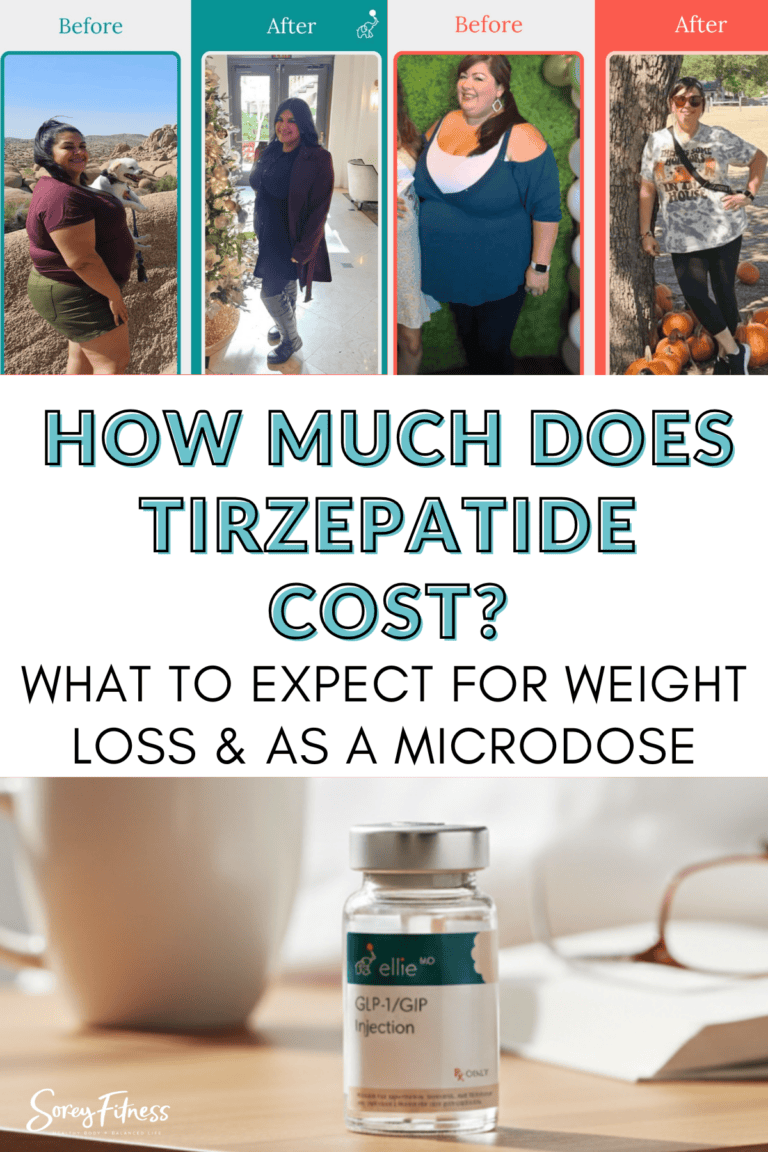 collage with the text overlay How much does Tirzepatide cost? What to expect for weight loss or a microdose