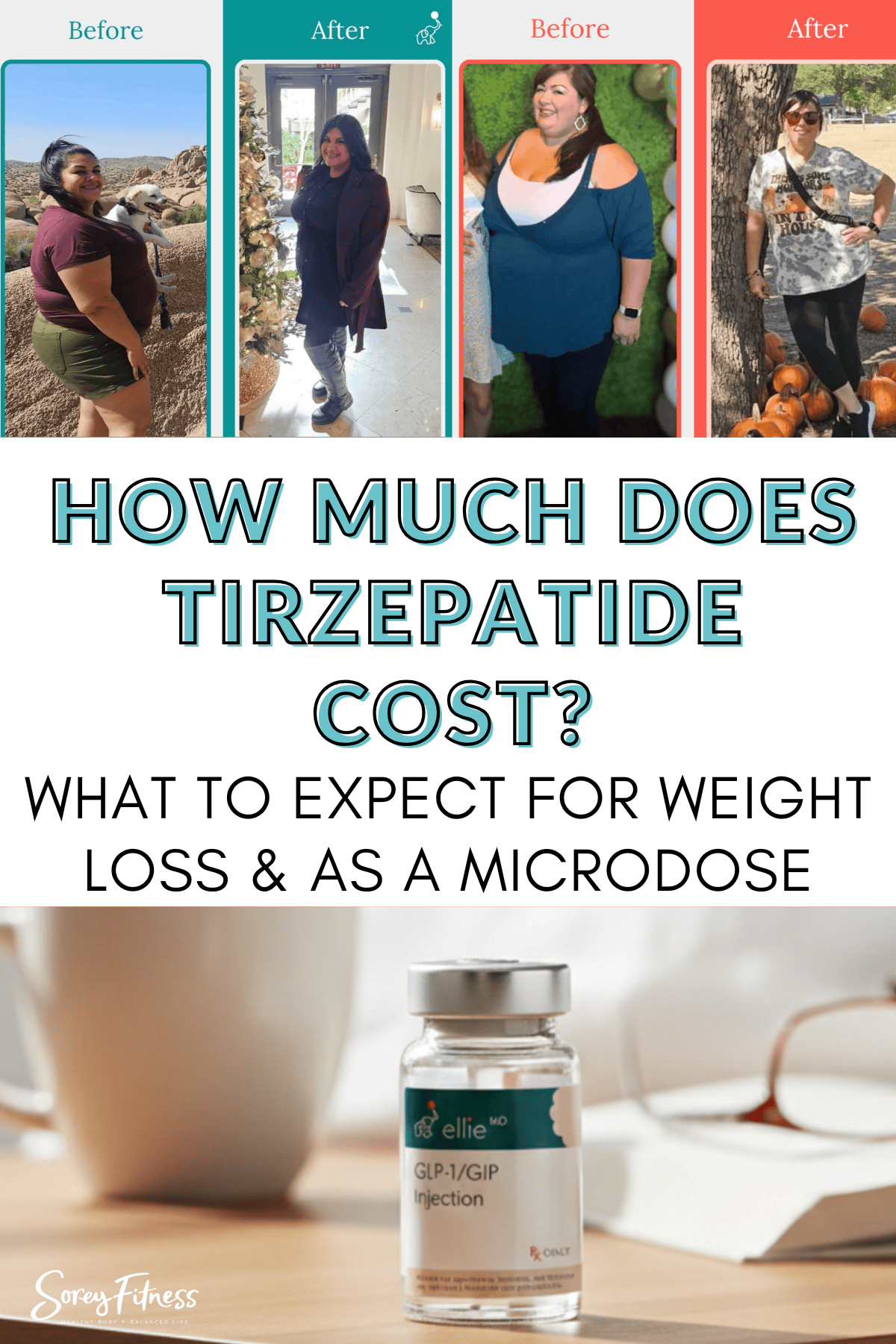 collage with the text overlay How much does Tirzepatide cost? What to expect for weight loss or a microdose